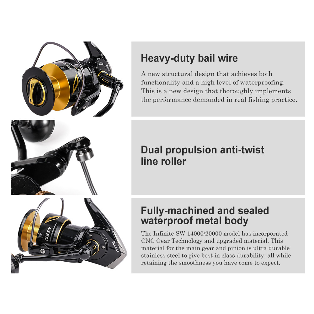 NOEBY Infinite Hochleistungs-S – Daiwa Reel Bg Bewertung und Preis