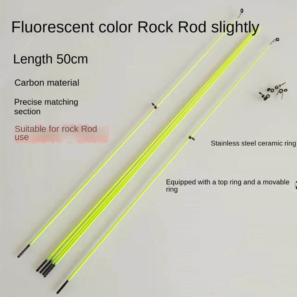 2025 Neu: Angelrute mit Top-Ri – Fishing Boat Fiberglass Bewertung und Preis